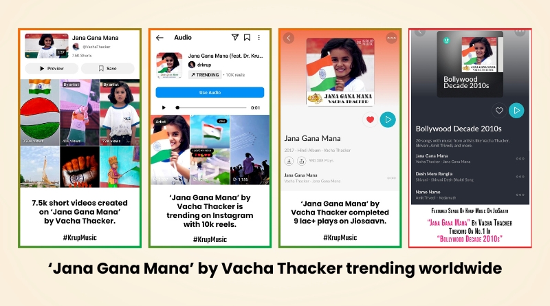 વિશ્વભરમાં ધૂમ મચાવી રહ્યું છે કચ્છની આ બાળ કલાકારાનું રાષ્ટ્રગીત